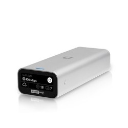 SISTEMA DE CONTROL UBIQUITI UCK-G2